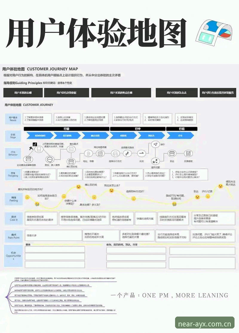 AYX官网登录流程示意图 AYX体育平台登录流程示意图评测:从用户陈静的实测数据看官网门槛