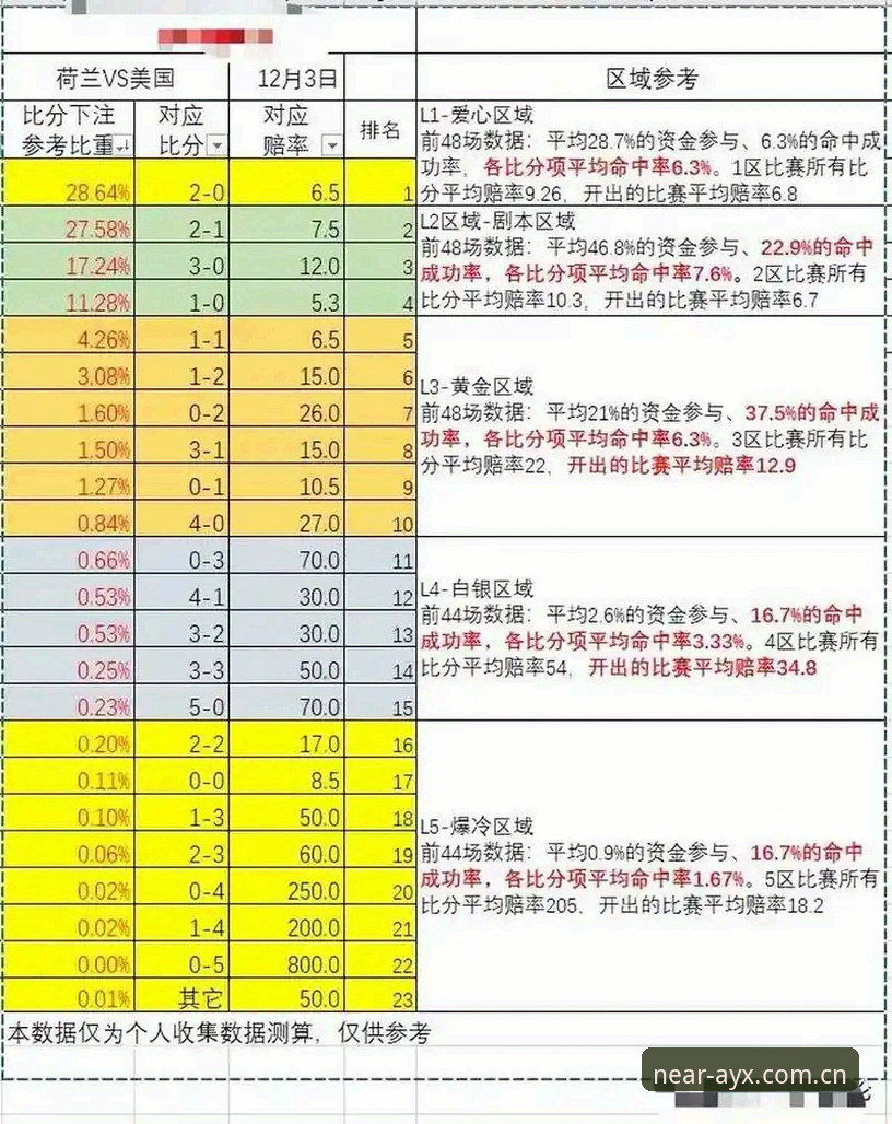 AYX足球赔率实时更新推荐：官网APP与第三方数据平台，哪个更值得选？